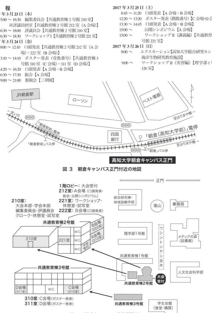 図 ４　朝倉キャンパス建物配置図 図 ３　朝倉キャンパス正門付近の地図JR朝倉駅ローソン四国銀行 ベス ト電器「朝倉駅前」電停「朝倉駅前」バス停←至いの 高知大学朝倉キャンパス正門 「朝倉（高知大学前） 」電停「朝倉」バス停至はりまや 橋→至はりまや橋→共通教育棟1号館共通教育棟2号館理学部1号館総合研究棟・地域協働学部築山事務局メディアの森 （図書館） 人文社会科学部（食堂・購買）学生会館大会受付ワシントンヤシ並木共通教育棟3号館正門（212室）A会場210室221室B会場（222室）W.C.W.C.W.