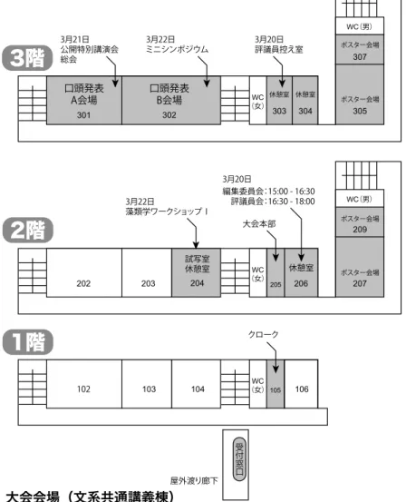図 3　大会会場（文系共通講義棟）