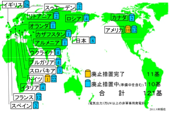 Table  2 Decommissioning scenarios in major foreign  countries  米 原則として 60 年以内に廃止措置を完了させる ことを義務付け．即時解体シナリオ，安全貯蔵 シナリオを，それぞれ同程度採用．既に 10 プラ ントで廃止措置を完了．  英  従来，原子炉建屋の解体を恒久停止約 135 年後に行うとしていたが，80 年後からと変更した．2005年，公的機関による施設の廃止や廃棄物の処 分 を 目 的 と し て NDA (Nuclear Deco