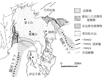 Table 2 Occurrence times of the major climatic change and their causes in the Cenozoic history