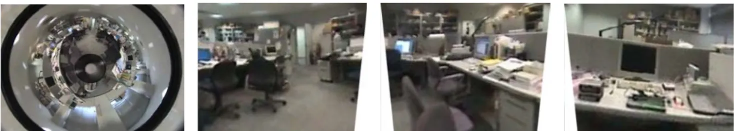 図 4 ：全方位画像と 3 面ディスプレイに提示される平面透視投影画像 映像表示用計算機（ SGI ： ONYX3800 ） ネットワークを介して送られてきた全方位画像を 平面透視投影変換する． 3． 歩行動作の検出  本システムで歩行動作を検出する装置として使用する WalkMaster は，歩行装置上の操縦者のひざに磁気センサを 取り付け，操縦者が歩行動作を行った際の重心位置を磁気 センサから検出して，その位置情報により歩行装置を動か すというものである．磁気センサから得られる情報は前後 方 向 だ け