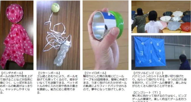 図 3  ボールを投げる楽しさや喜びを味わうことができる（つながる）教材・教具の工夫  ※埼玉県立総合教育センターHP「調査研究報告書  第 368 号」より引用  一方，スポーツ医科学の分野に目を向けてみると，地面に向かって全力でボールを叩きつける「真 下投げ」と呼ばれる投動作トレーニングが注目されている（動画 1）．この真下投げでは，踏込脚の膝関 節伸展動作が顕著に現れ（伊藤ほか,2013），その際の足底への荷重最大値は通常の投球時よりも有 意に増大することが報告されている（伊藤ほか,1999；伊藤,1