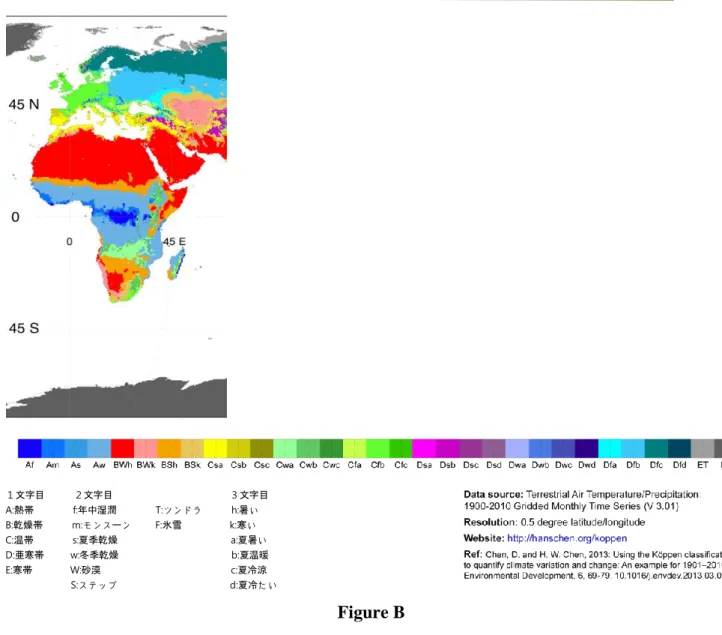 Figure B  Q11)  図 A と図 B に基づき、大気圏の水と地域気候における大気圏の水の影響について述べた 文章を正しいものをすべて選べ。  a) 北緯30°と南緯30°近くで、降水よりも多い蒸発が、大きなBWh（砂漠気候）領域の形成に 寄与している。  b)  蒸発より大きな降水による熱帯無風帯上の大気圏の水の不足は、両半球の貿易風によっ て水平方向の水の収束によって補っている。  c)  熱帯無風帯では、大気圏は蒸発よりも大きな降水によって水をかなり失う。その結果、 乾燥した大気になり、 B