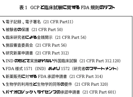表 1  GCP と臨床試験に関する FDA 規則のリスト    ※石居（2010: 96）の表 4-1 による  ②IND の免除    以上みてきたように、IND が必要となった場合には日本における治験届と同様、あらか じめ決まった書式に従って規制当局に臨床試験の詳細情報を届け出たうえで、倫理審査委 員会に加えて FDA からも試験実施の許可を得る必要がある。ただし実際には、アメリカで 実施されている自主臨床試験のすべてが IND の手続きをしているわけではない。例えば、 がん領域の多施設共同臨床試験グ