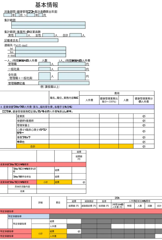 図 1.  健康管理コスト集計表  対象期間（健康管理コスト集計表の算出年度）年月 〜年月集計範囲集計範囲（事業所）の従業員数男性人女性人 合計 人記載者氏名連絡先（Tel/E-mail）一人、1時間あたりの人件費 1人、1時間あたりの人件費人円人円人円管理職の定義（例：課長職以上）全社員（管理職＋一般社員）人数管理職一般社員telfaxe-mail基本情報産業医 ¥0保健師・看護師¥0管理栄養士¥0心理士・臨床心理士・カウンセラー¥0事務スタッフ¥0その他¥0合計¥0A. 産業保健スタッフの人件費（賞与、