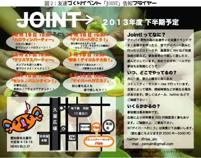 図 2：友達づくりイベント「JOINT」告知フライヤー        表 5：啓発用コンドーム配布実績（2013 年 4 月〜2014 年 1 月）    店舗数  配布数（昨年度数）  4 月  36  504（475）  5 月  27  381（438）  6 月  36  520（493）  7 月  35  517（469）  8 月  37  593（475）  9 月  37  594（450）  10 月  37  584（405）  11 月  37  627（354）  12 月  37