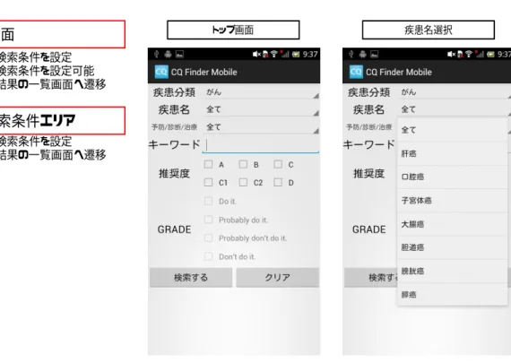 図 3   トップ画面と詳細検索条件エリア トップ画面 ・主要検索条件を設定 ・詳細検索条件を設定可能 ・検索結果の一覧画面へ遷移 詳細検索条件エリア ・詳細検索条件を設定 ・検索結果の一覧画面へ遷移 トップ画面 疾患名選択 キーワード入力 推奨度選択予防／診断／治療