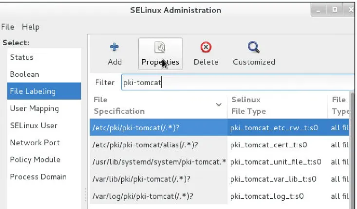 図 2.1 CA SELinux  ポートポリシー ポートポリシー