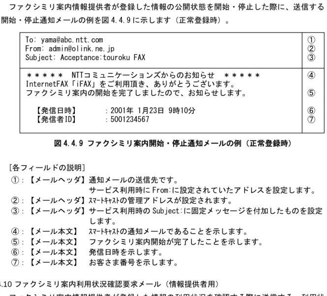 図 4.4.10 ファクシミリ案内利用状況確認要求メールの例 