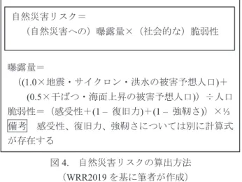 図 3.   津波情報板等が設置されている様子