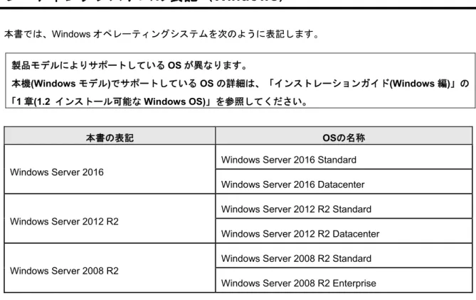 表  記 オペレーティングシステムの表記（Windows）  本書では、Windows オペレーティングシステムを次のように表記します。  製品モデルによりサポートしている OS が異なります。  本機 (Windows モデル ) でサポートしている OS の詳細は、「インストレーションガイド (Windows 編 ) 」の 「1 章(1.2  インストール可能な Windows OS)」を参照してください。  本書の表記 OS の名称 Windows Server 2016 