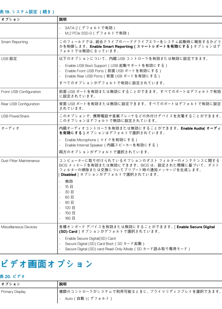 表 19. システム設定 （続き）