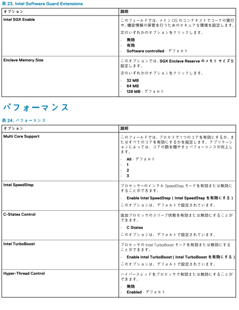 表 23. Intel Software Guard Extensions 