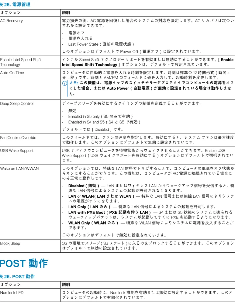 表 25. 電源管理 