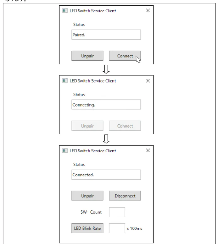 図  2-5 LED Switch Service Client の動作確認  (3) 