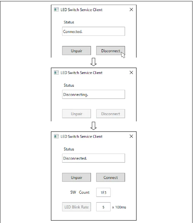 図  2-9 LED Switch Service Client の動作確認  (7) 