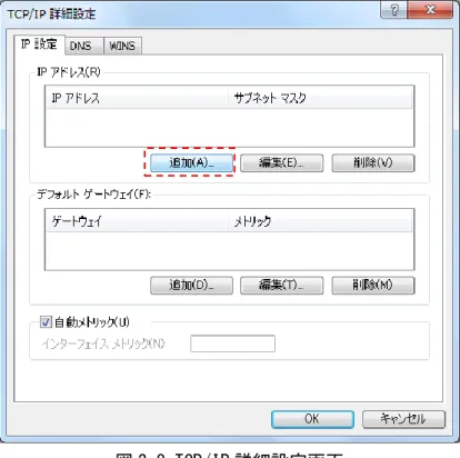図 3-8 TCP/IP 詳細設定画面 