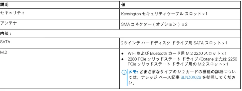 表 8. ワイヤレス モジュールの仕様 