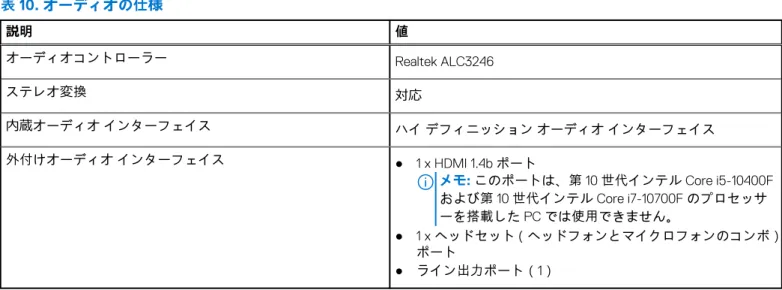表 9. ワイヤレス モジュールの仕様 （続き）