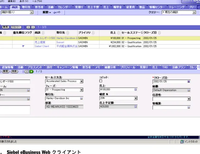 図 6-1. Siebel eBusiness Web ク ラ イ ア ン ト