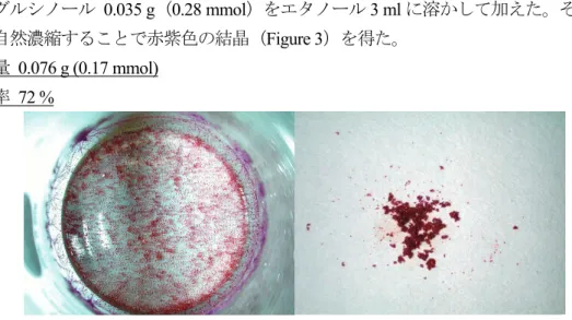 Figure 2 Structural change of [Ni(meso-Me 6 [14]ane)]X 2 ·2H 2 O upon heating 