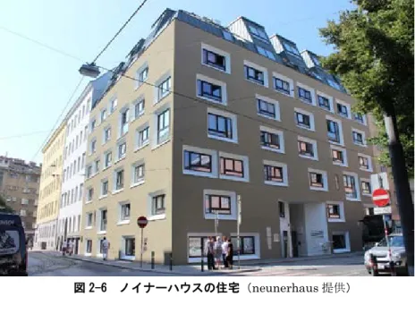 図 2-7  ノイナーハウスの入居者（ neunerhaus 提供） 