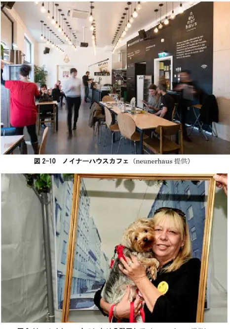 図 2-10  ノイナーハウスカフェ（ neunerhaus 提供） 