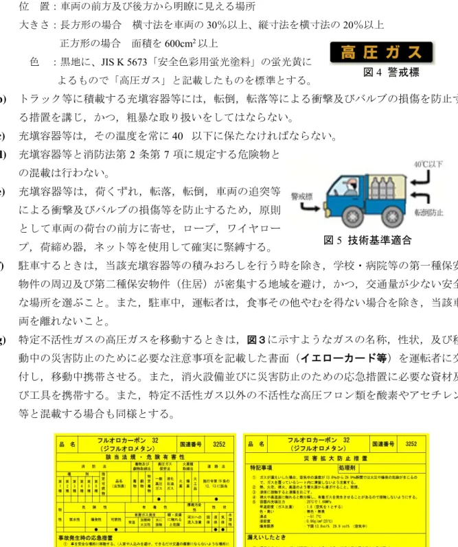 図 5  技術基準適合 図4  警戒標  図 6  イエローカードの例 位  置：車両の前方及び後方から明瞭に見える場所大きさ：長方形の場合  横寸法を車両の30 ％以上、縦寸法を横寸法の 20 ％以上正方形の場合  面積を600cm2以上色  ：黒地に、JIS K 5673「安全色彩用蛍光塗料」の蛍光黄によるもので「高圧ガス」と記載したものを標準とする。b)  トラック等に積載する充塡容器等には，転倒，転落等による衝撃及びバルブの損傷を防止する措置を講じ，かつ，粗暴な取り扱いをしてはならない。 c) 充塡