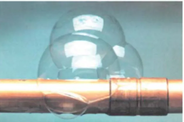 図 B.11  発泡液法による検知例(2)  B.3  蛍光剤法  B.3.1  使用目的  冷凍空調機器内に，冷凍機油ベースの蛍光溶液を注入してシステム内を循環させておき，一旦漏 えいが発生すれば冷凍機油と一緒に蛍光剤も漏えいするため，その蛍光剤を UV ライトでチェック することで漏えいの有無及び場所を特定する。  B.3.2  使用箇所  冷凍空調機器及びそれに付随する各種配管等。  B.3.3  特徴  漏えい箇所に蛍光剤が付着するため，長い期間漏えい箇所の状況確認が可能である。 