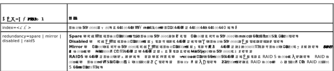 表 4-9 は、コマンドの有効なパラメータを表示しています。 