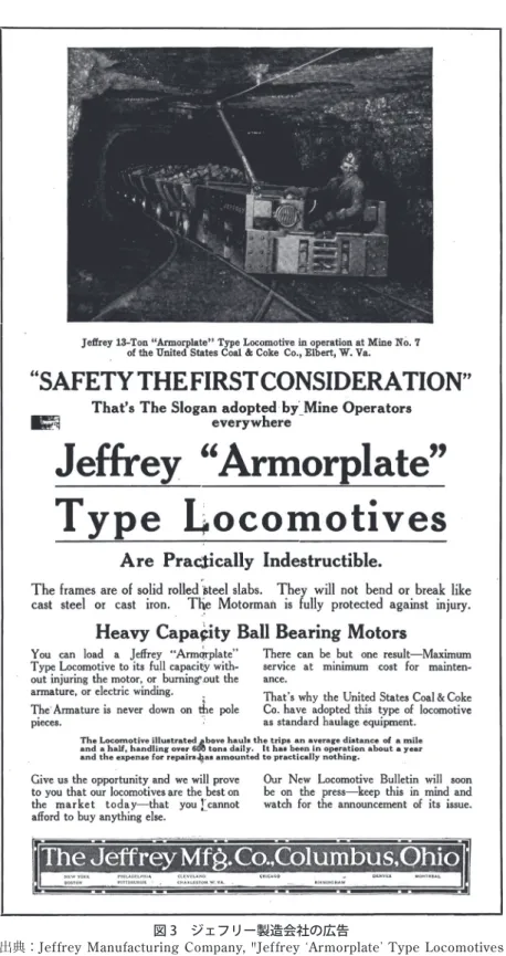 図 3 ジェフリー製造会社の広告