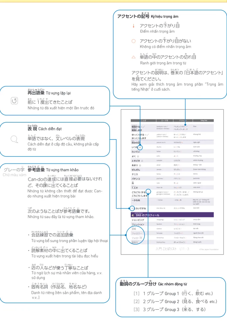 表 ひょうげん
