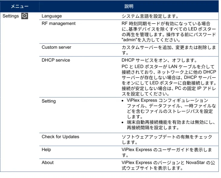 図 16：Solutions のスタート画面 
