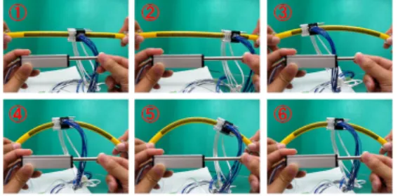 Fig. 5    Position control using tested cylinder  また，このシリンダ端部に取り付けたるだ けで湾曲状態を計測できる湾曲角センサと して，安価なフォトリフレクタを用いて湾曲 により生じたチューブとの隙間を計測して 湾曲角を推定する湾曲角センサを開発した． (Fig.6 参照) 