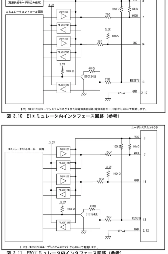 図 3.10  E1エミュレータ内インタフェース回路（参考） 