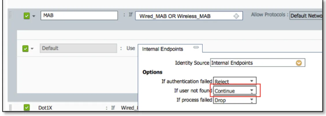 図  24  に示すように、 [ デフォルトの認証ポリシー（ Default Authentication Policy ） ]  ページが表示されます。