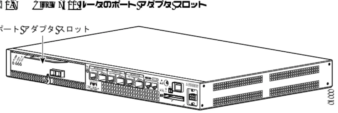 図 1-7 Cisco 7301 ルータのポート アダプタ スロット