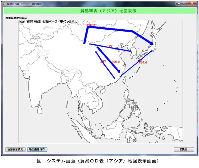図  システム画面（貿易ＯＤ表（アジア）地図表示画面） 