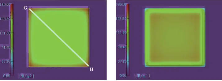 Fig. 19 Time variation of mean heat flux.  Fig. 20 Time variation of mean heat transfer coefficient