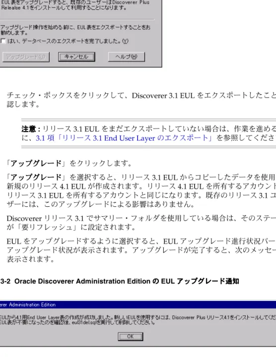 図 3-2 Oracle Discoverer Administration Edition の の の の EUL アップグレード通知 アップグレード通知 アップグレード通知 アップグレード通知注意