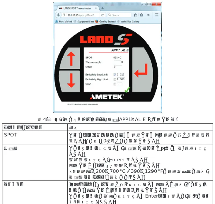 図 4 - 3   一般的なアプリケーション画面( APP1 :： AL E  が表示される) メニューオプション 説明 SPOT これはサーモメーターによって測定されている温度の読み取り専用表 示です。この値は 0 
