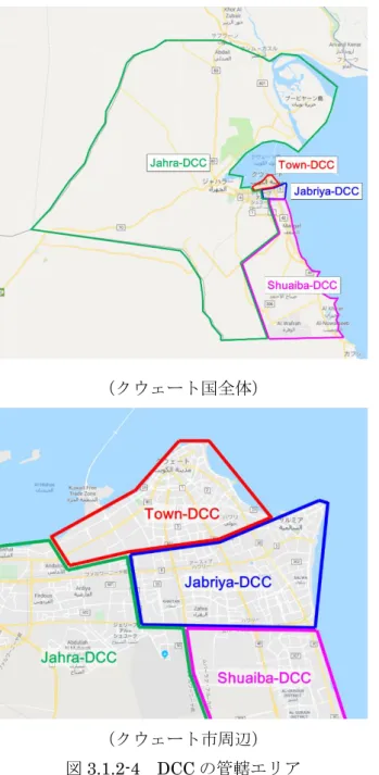 図 3.1.2-5 に示す。400kV-300kV の送電線は標準的に 1 ルート 2 回線であり、郊外は