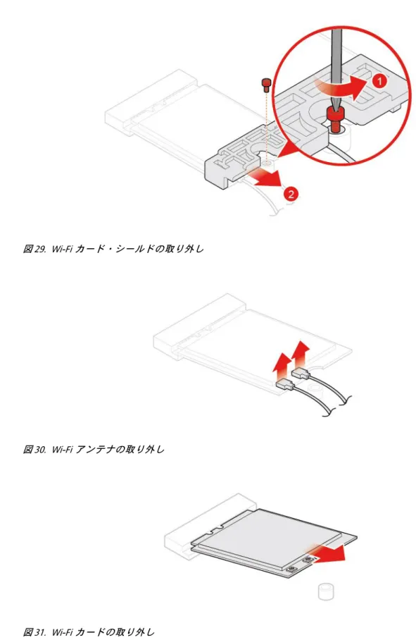 図 29. Wi-Fi カード・シールドの取り外し