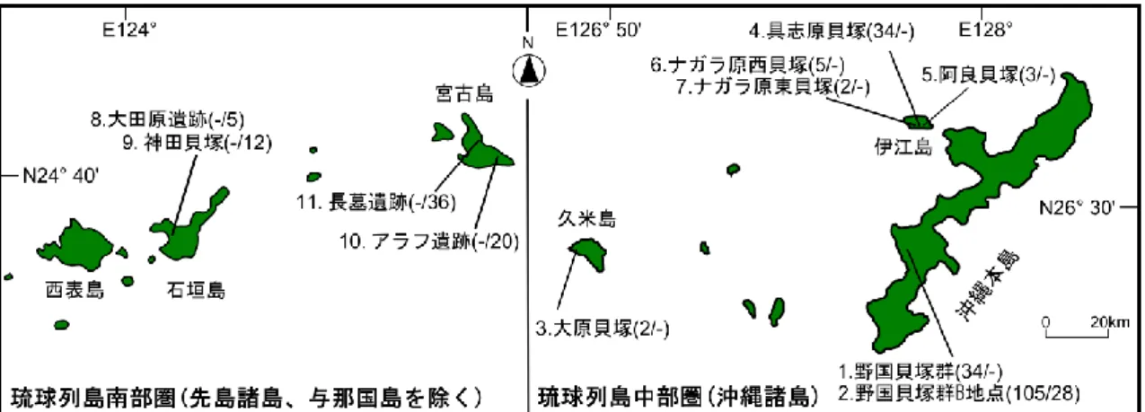 図 8.  本研究で解析した先史時代琉球列島の遺跡と資料数