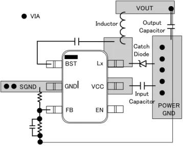 Figure  47.  ランドパターン参考 図 