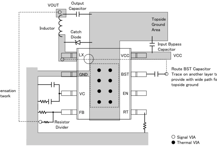 Figure 38.  参考基板パターン 