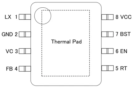 Figure 2.    端子配置図(TOP VIEW) 