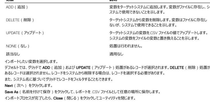 表 7. 処置と説明 処置 説明 ADD（追加） 変数をターゲットシステムに追加します。変数がファイルに存在し、シ ステムで使用できないことを示します。 DELETE（削除） ターゲットシステムから変数を削除します。変数はファイルに存在し ないが、システムで使用できることを示します。 UPDATE（アップデート） ターゲットシステムの変数を.CSV ファイルの値でアップデートします。 システムの変数をファイルの変数と置き換えることを示します。 NONE（なし） 処置は行われません。 該当なし 適用なし 6