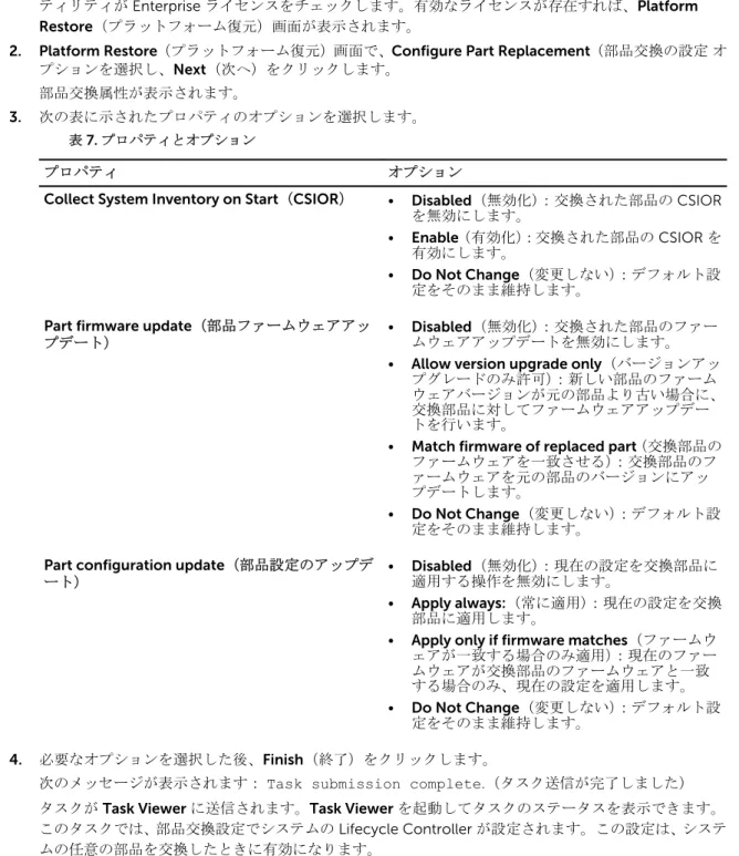 表 7. プロパティとオプション