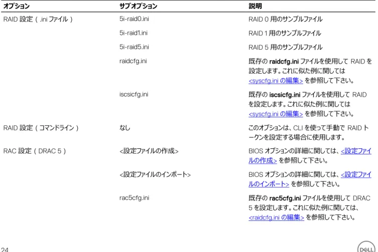 表 2. RAID、DRAC、iDRAC 用のタスクシーケンスの作成